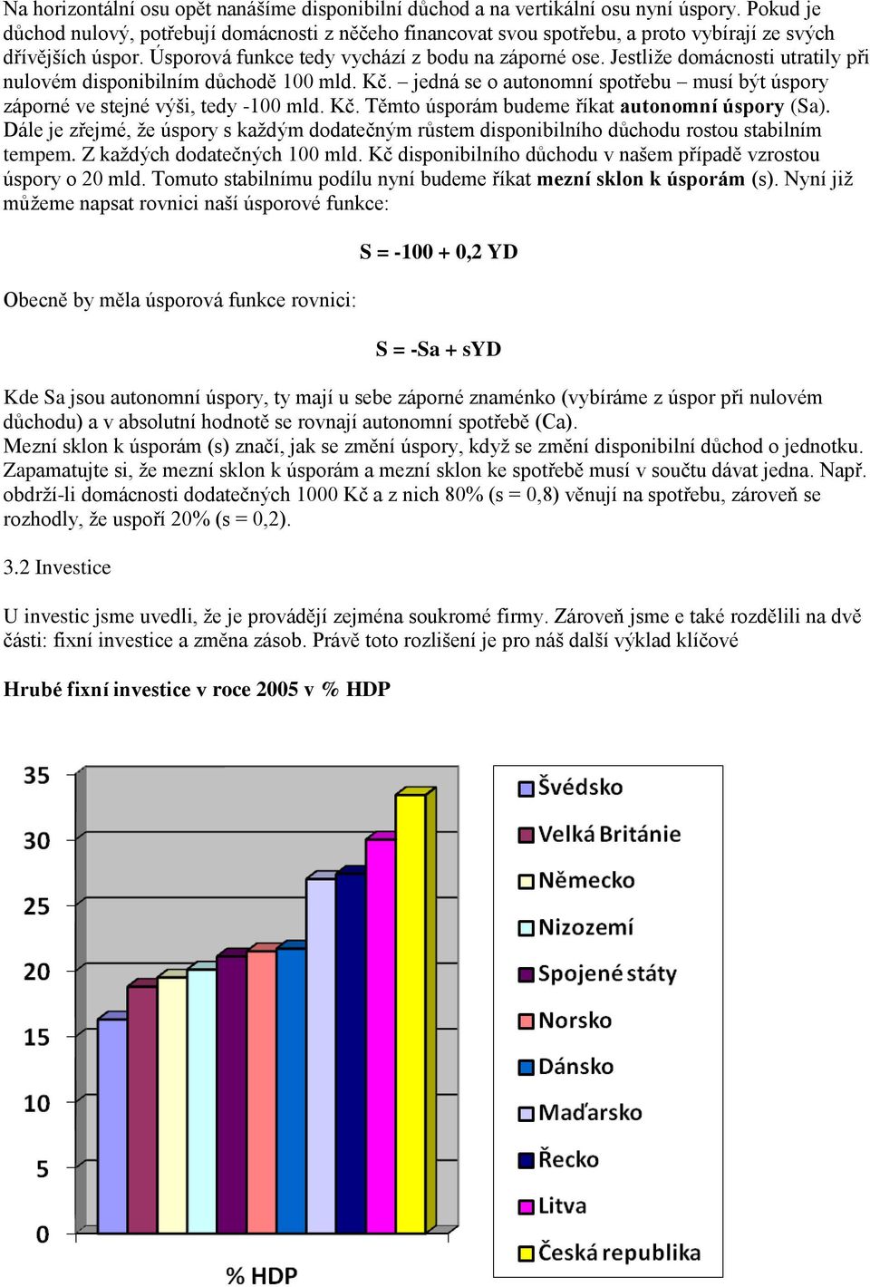 Jestliže domácnosti utratily při nulovém disponibilním důchodě 100 mld. Kč. jedná se o autonomní spotřebu musí být úspory záporné ve stejné výši, tedy -100 mld. Kč. Těmto úsporám budeme říkat autonomní úspory (Sa).