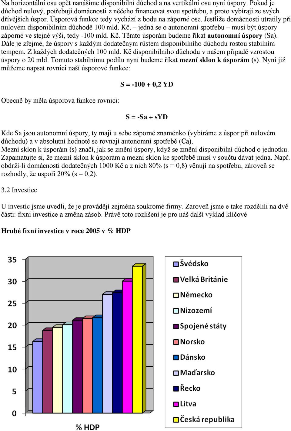 Jestliže domácnosti utratily při nulovém disponibilním důchodě 100 mld. Kč. jedná se o autonomní spotřebu musí být úspory záporné ve stejné výši, tedy -100 mld. Kč. Těmto úsporám budeme říkat autonomní úspory (Sa).