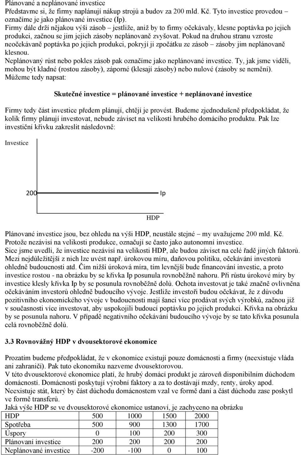 Pokud na druhou stranu vzroste neočekávaně poptávka po jejich produkci, pokryjí ji zpočátku ze zásob zásoby jim neplánovaně klesnou.