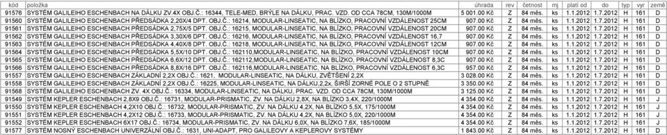 00 Kč Z 84 měs. ks 1.1.2012 1.7.2012 H 161 D 91562 SYSTÉM GALILEIHO ESCHENBACH PŘEDSÁDKA 3,30X/6 DPT. OBJ.Č.: 16216, MODULAR-LINSEATIC, NA BLÍZKO, PRACOVNÍ VZDÁLENOST 16,7 907.00 Kč Z 84 měs. ks 1.1.2012 1.7.2012 H 161 D 91563 SYSTÉM GALILEIHO ESCHENBACH PŘEDSÁDKA 4,40X/8 DPT.