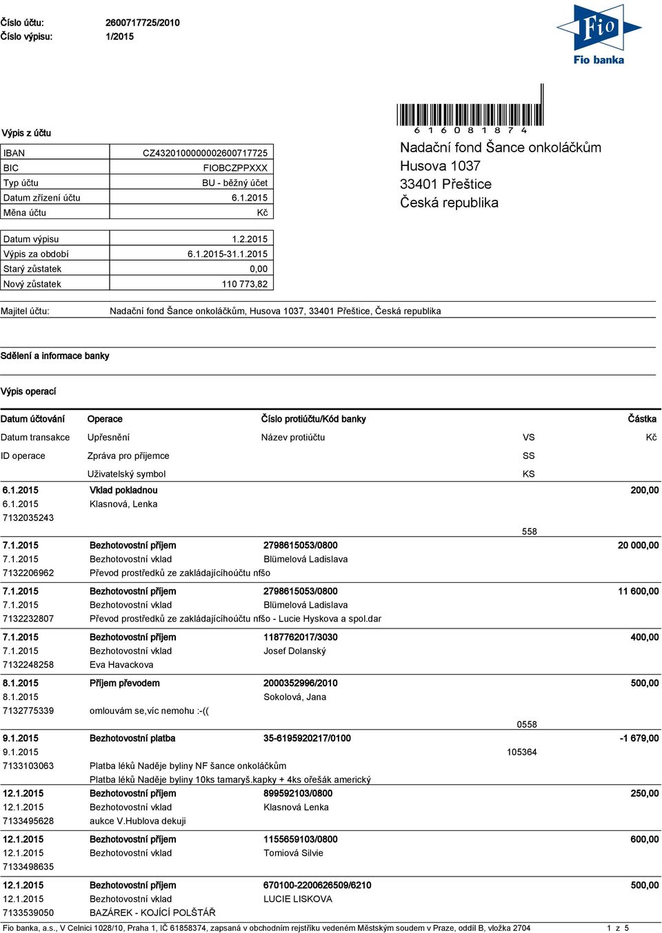 1.215 Vklad pokladnou 2, 6.1.215 Klasnová, Lenka 713235243 558 7.1.215 Bezhotovostní příjem 279861553/8 2, 7.1.215 Bezhotovostní vklad Blümelová Ladislava 713226962 Převod prostředků ze zakládajícíhoúčtu nfšo 7.