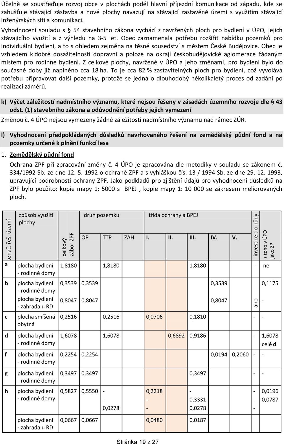 nové plochy navazují na stávající zastavěné území s využitím stávající inženýrských sítí a komunikací.