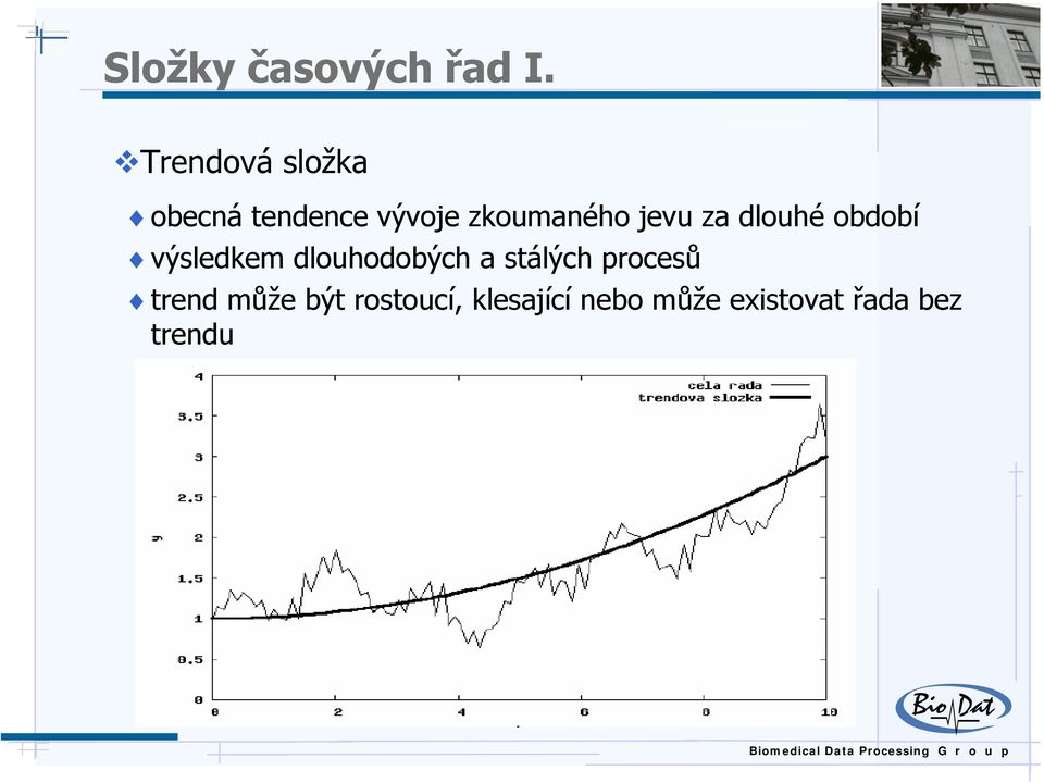 jevu za dlouhé období výsledkem dlouhodobých a