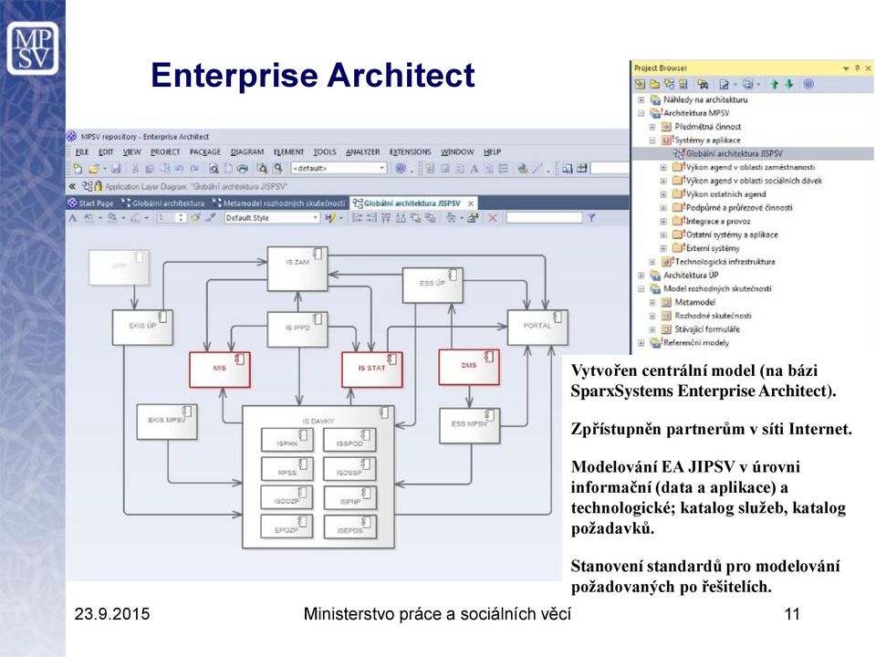 Modelování EA JIPSV v úrovni informační (data a aplikace) a technologické; katalog