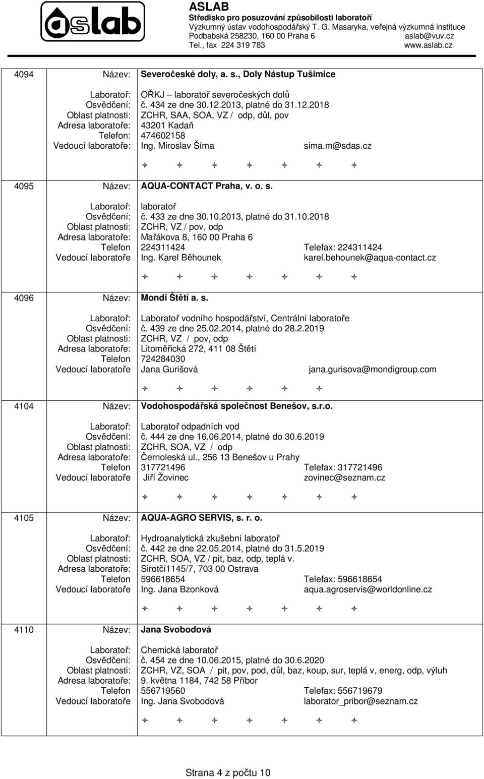 Karel Běhounek karel.behounek@aqua-contact.cz 4096 Název: Mondi Štětí a. s. Laboratoř vodního hospodářství, Centrální laboratoře č. 439 ze dne 25