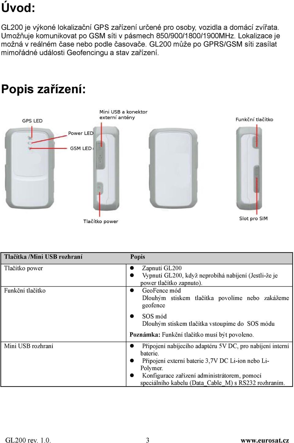 Popis zařízení: Tlačítka /Mini USB rozhraní Popis Tlačítko power Zapnutí GL200 Vypnutí GL200, když neprobíhá nabíjení (Jestli-že je power tlačítko zapnuto).