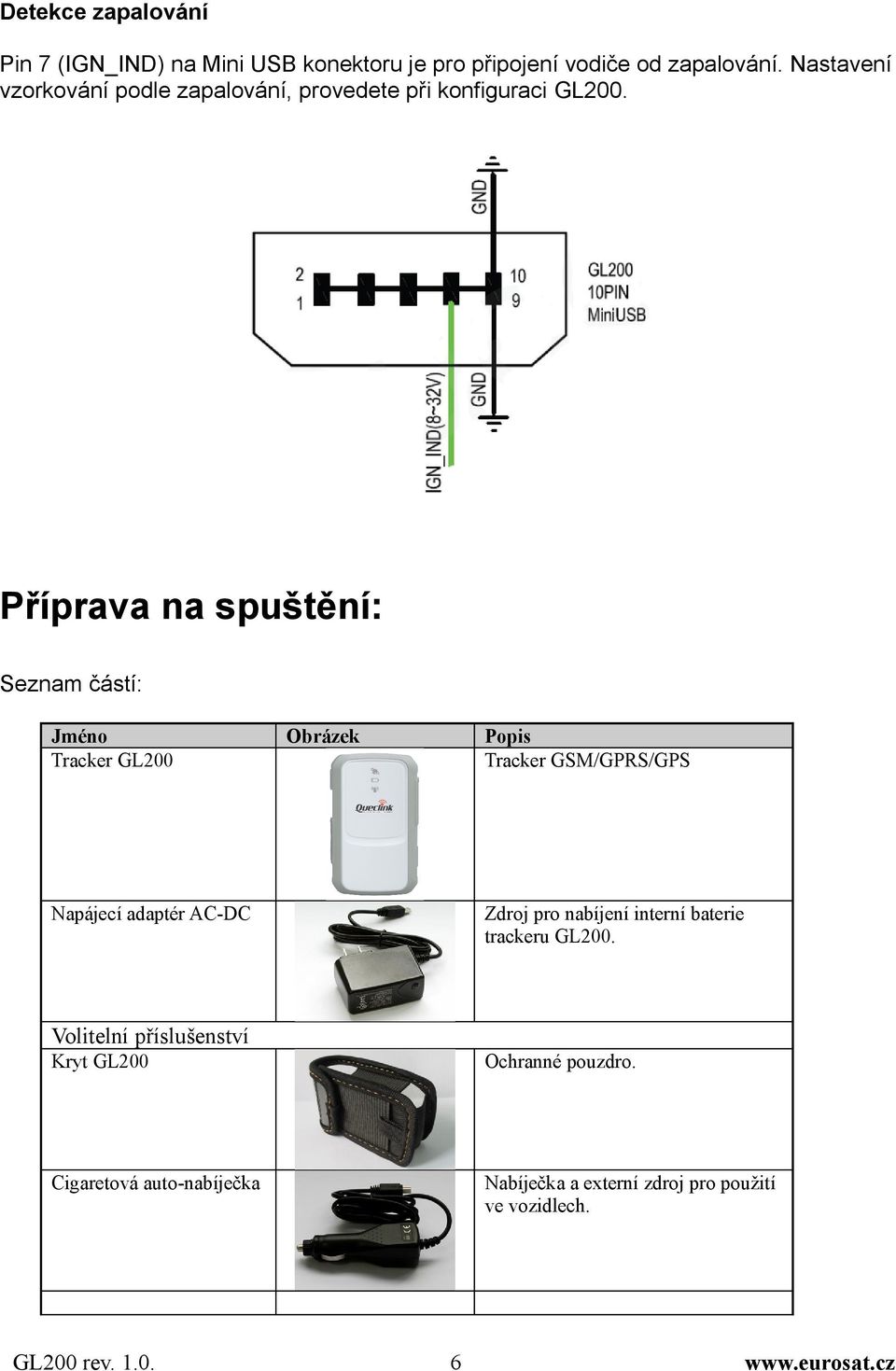 Příprava na spuštění: Seznam částí: Jméno Obrázek Popis Tracker GL200 Tracker GSM/GPRS/GPS Napájecí adaptér AC-DC Zdroj pro