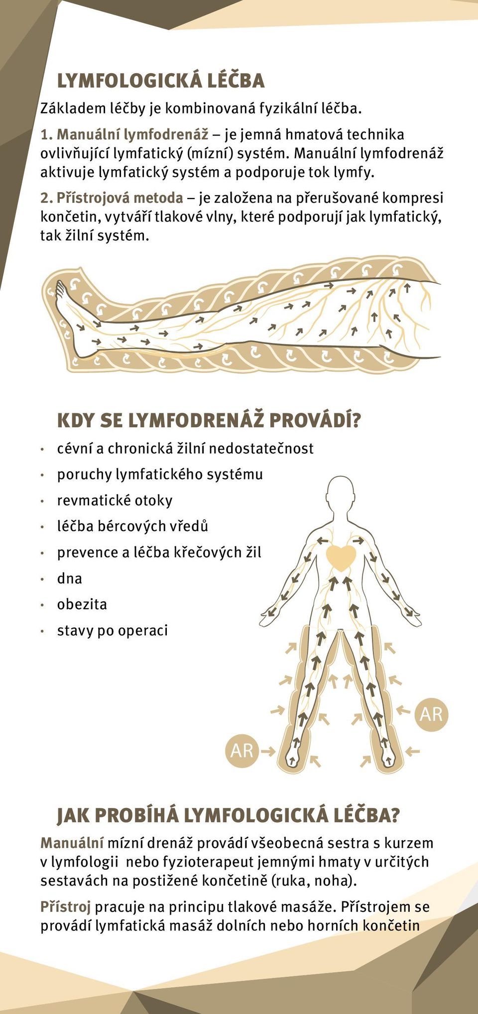 Přístrojová metoda je založena na přerušované kompresi končetin, vytváří tlakové vlny, které podporují jak lymfatický, tak žilní systém. KDY SE LYMFODRENÁŽ PROVÁDÍ?