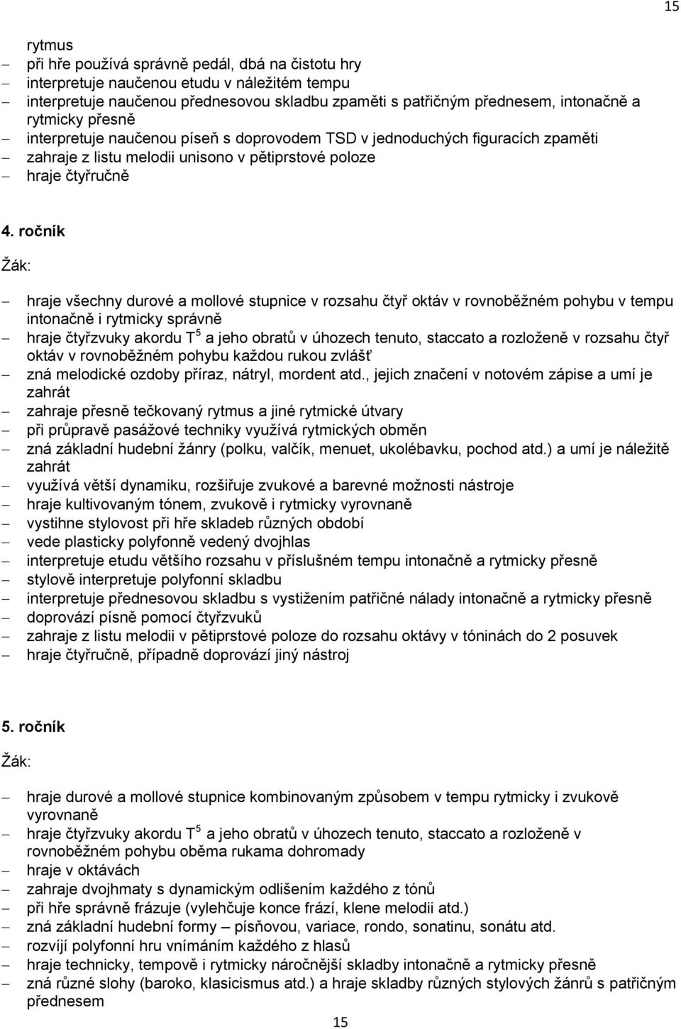 ročník hraje všechny durové a mollové stupnice v rozsahu čtyř oktáv v rovnoběžném pohybu v tempu intonačně i rytmicky správně hraje čtyřzvuky akordu T 5 a jeho obratů v úhozech tenuto, staccato a