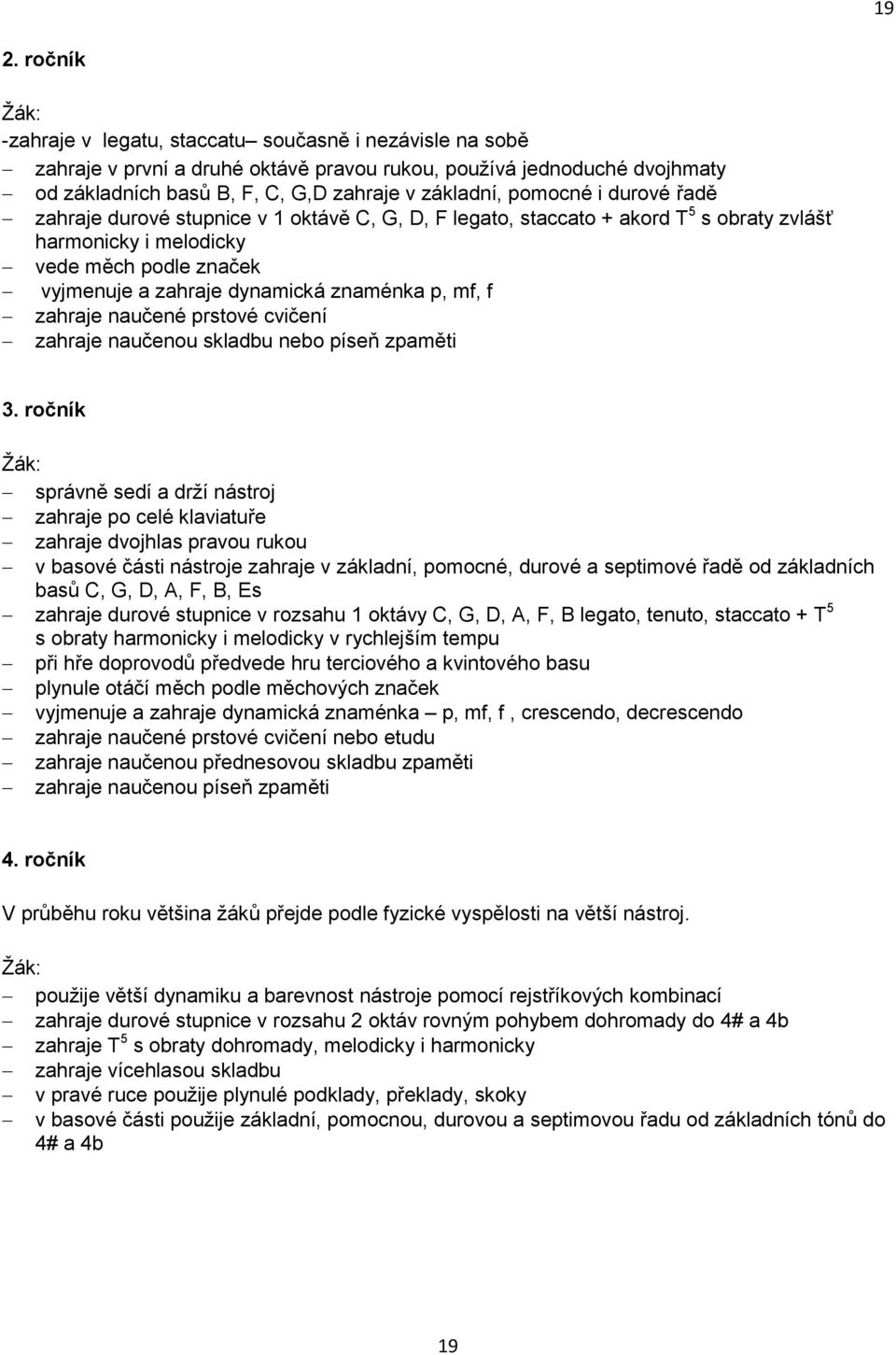 p, mf, f zahraje naučené prstové cvičení zahraje naučenou skladbu nebo píseň zpaměti 3.