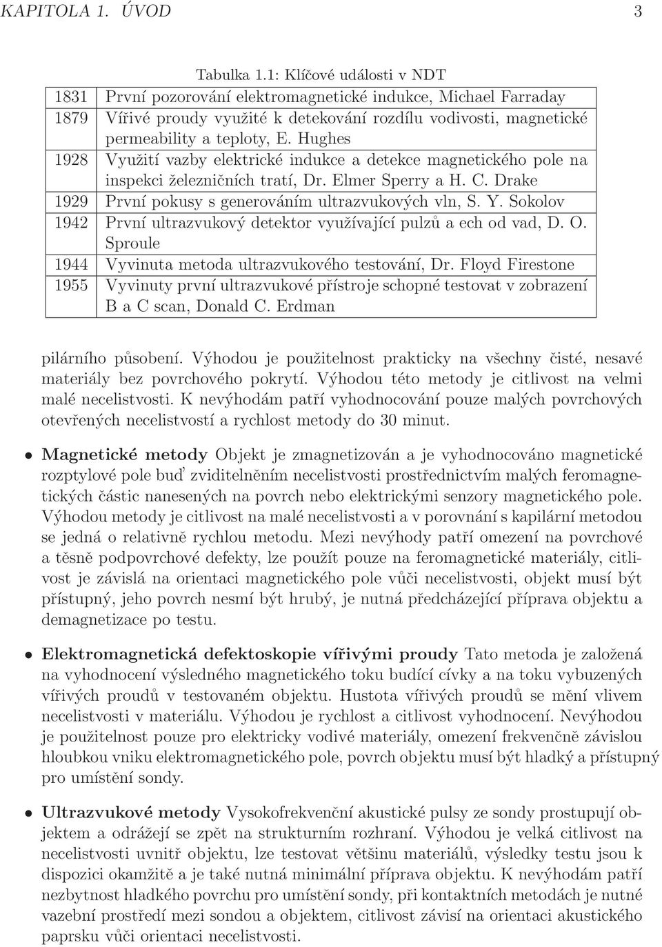 Hughes 1928 Využití vazby elektrické indukce a detekce magnetického pole na inspekci železničních tratí, Dr. Elmer Sperry a H. C. Drake 1929 První pokusy s generováním ultrazvukových vln, S. Y.