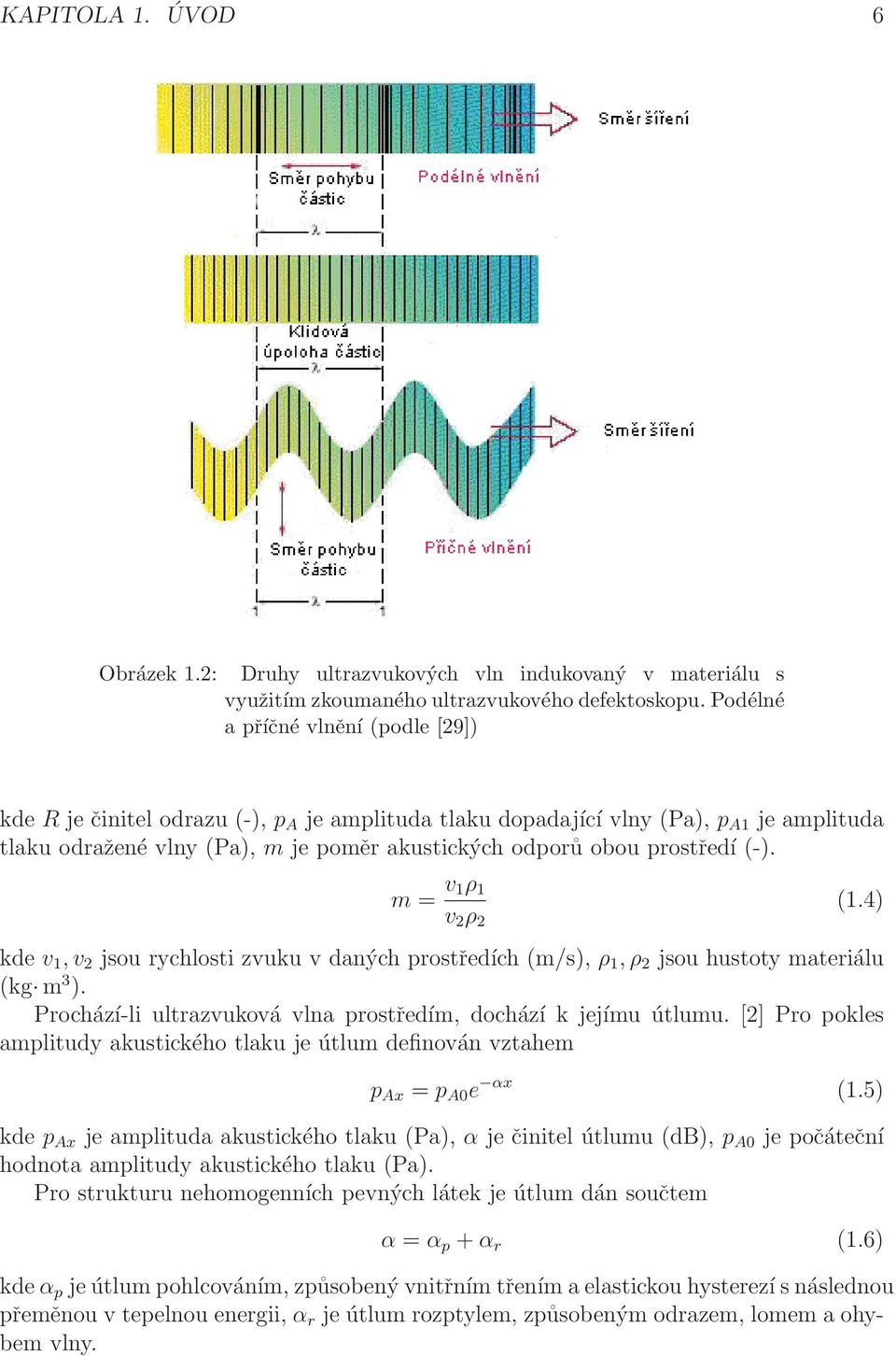 m = v 1ρ 1 (1.4) v 2 ρ 2 kde v 1,v 2 jsou rychlosti zvuku v daných prostředích (m/s), ρ 1,ρ 2 jsou hustoty materiálu (kg m 3 ). Prochází-li ultrazvuková vlna prostředím, dochází k jejímu útlumu.