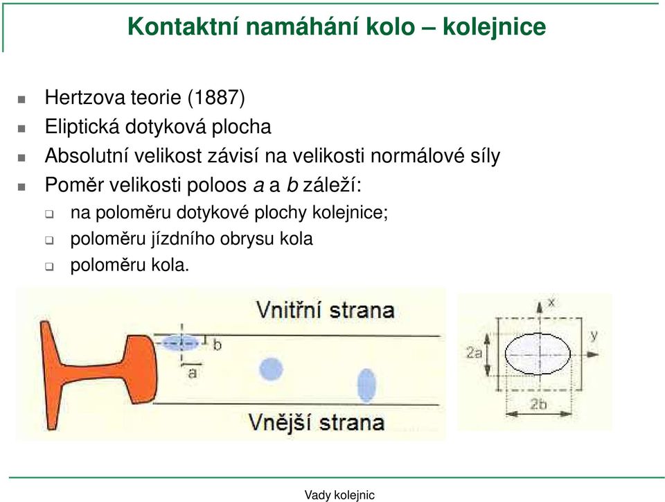 normálové síly Poměr velikosti poloos a a b záleží: na poloměru