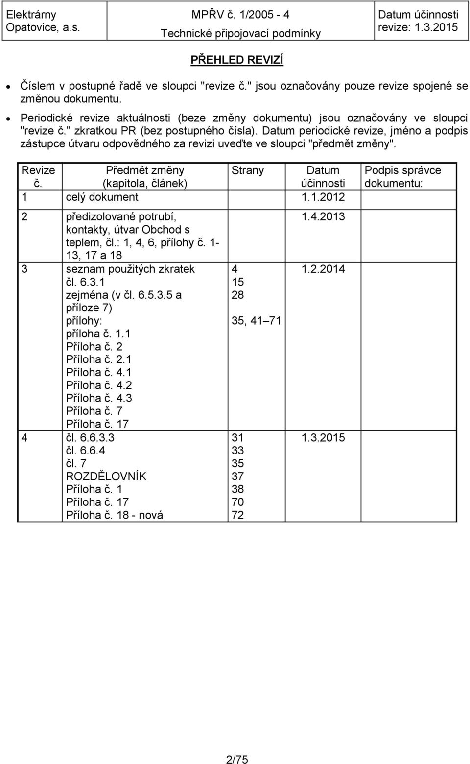 Datum periodické revize, jméno a podpis zástupce útvaru odpovědného za revizi uveďte ve sloupci "předmět změny". Revize Předmět změny Strany Datum č. (kapitola, článek) účinnosti 1 