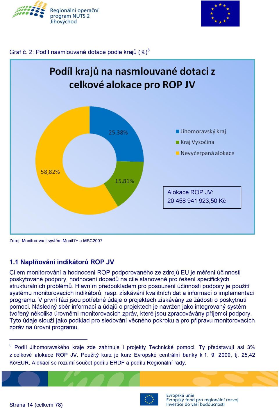 strukturálních problémů. Hlavním předpokladem pro posouzení účinnosti podpory je použití systému monitorovacích indikátorů, resp. získávání kvalitních dat a informací o implementaci programu.