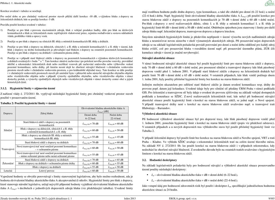 Pravidla použití korekce uvedené v tabulce: 1) Použije se pro hluk z provozu stacionárních zdrojů, hluk z veřejné produkce hudby, dále pro hluk na účelových komunikacích a hluk ze železničních stanic