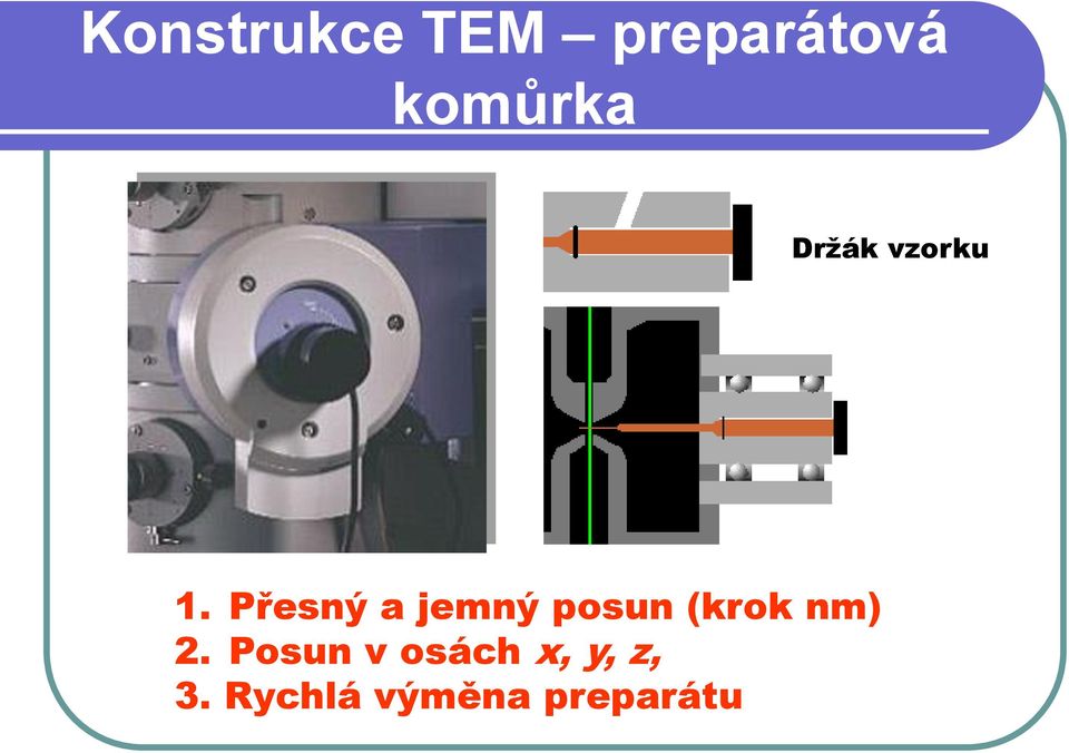 Přesný a jemný posun (krok nm) 2.