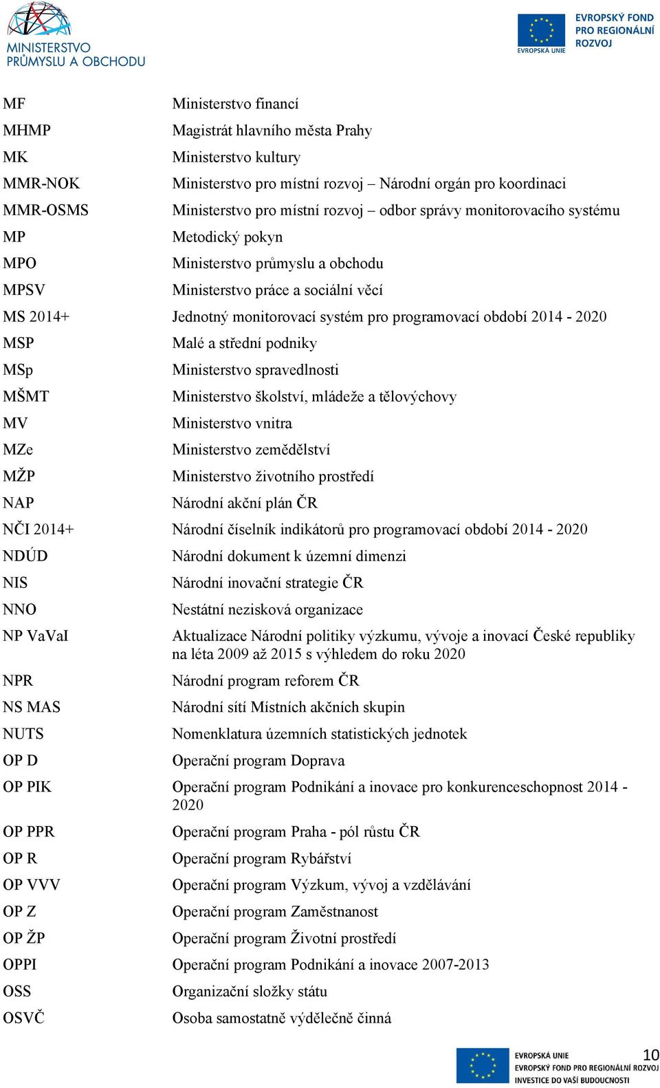 MSP MSp MŠMT MV MZe MŽP NAP Malé a střední podniky Ministerstvo spravedlnosti Ministerstvo školství, mládeže a tělovýchovy Ministerstvo vnitra Ministerstvo zemědělství Ministerstvo životního