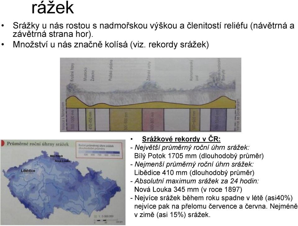 (dlouhodobý průměr) - Nejmenší průměrný roční úhrn srážek: Libědice 410 mm (dlouhodobý průměr) - Absolutní maximum srážek za 24 hodin: