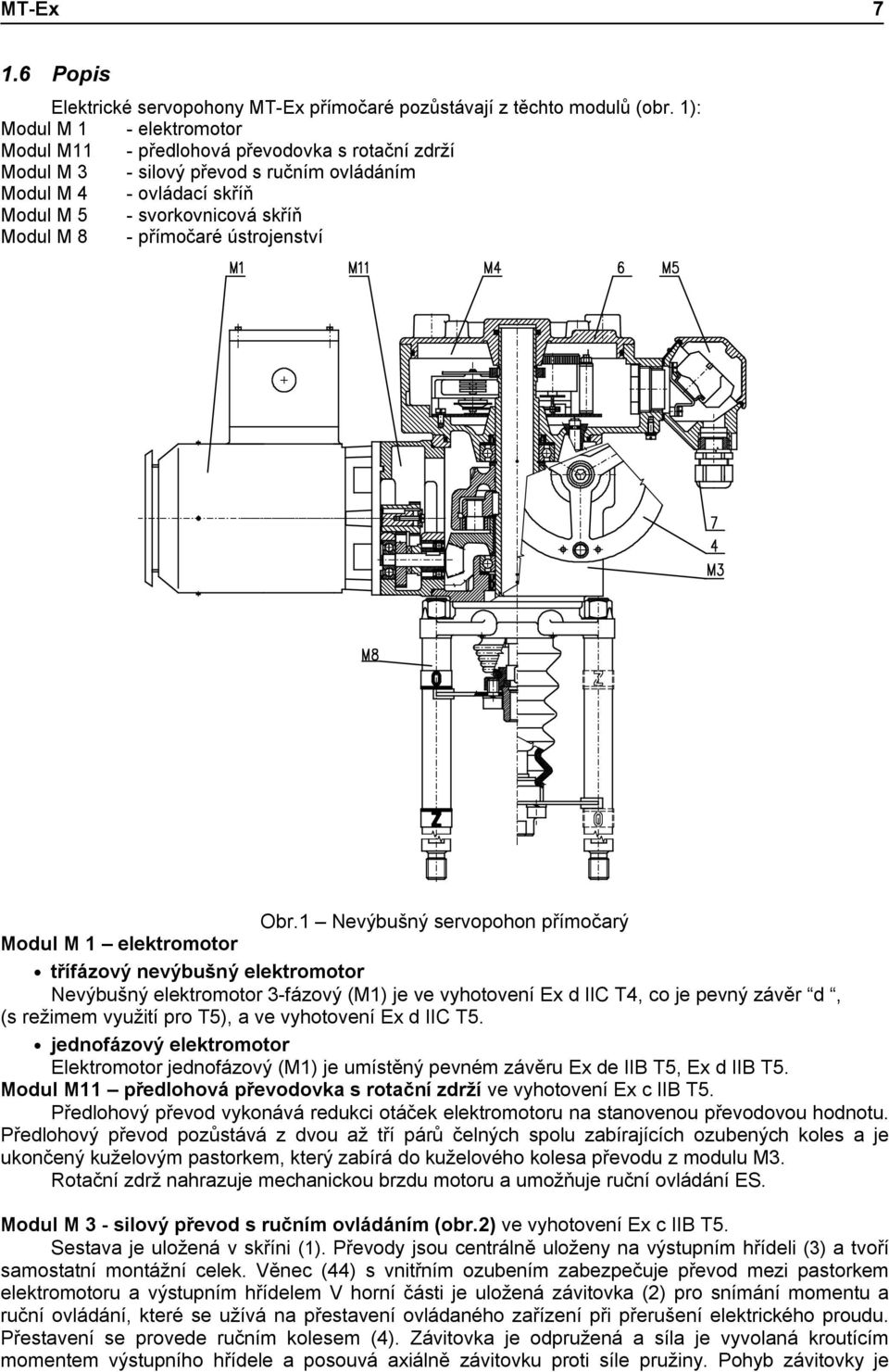 přímočaré ústrojenství Modul M 1 elektromotor Obr.