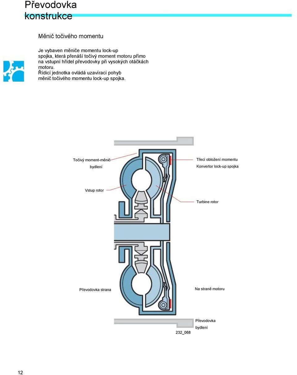 Řídicí jednotka ovládá uzavírací pohyb měnič točivého momentu lock-up spojka.