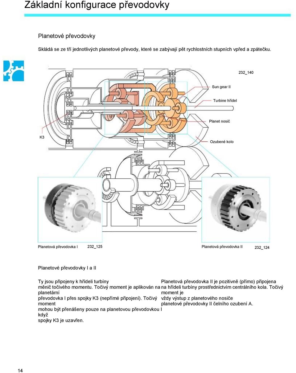 měnič točivého momentu. Točivý moment je aplikován na planetární převodovka I přes spojky K3 (nepřímé připojení).
