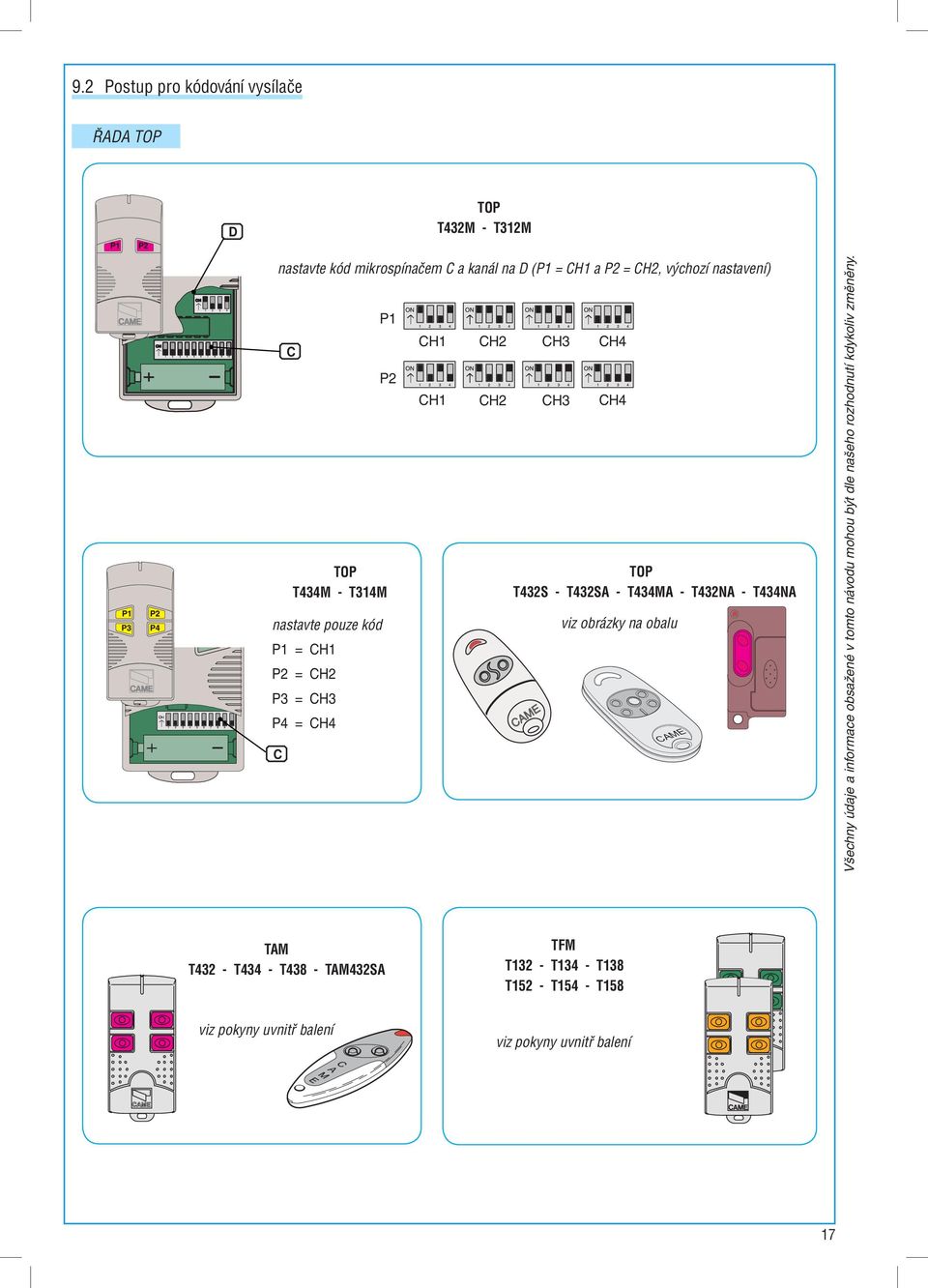 CH1 CH2 CH3 CH4 CH1 CH2 CH3 CH4 TOP T432S - T432SA - T434MA - T432NA - T434NA viz obrázky na obalu CAME TAM T432 -