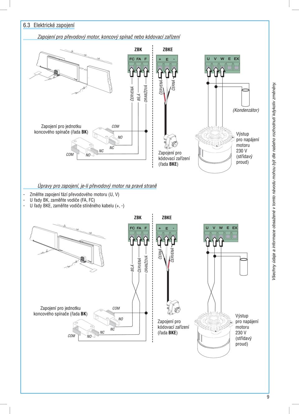 stíněného kabelu (+, -) ZBK BÍLÁ ČERVENÁ ORANŽOVÁ ORANŽOVÁ ČERVENÁ ČERNÁ Zapojení pro kódovací zařízení (řada BKE) ČERNÁ ZBKE ČERVENÁ (Kondenzátor) Výstup pro napájení motoru 230