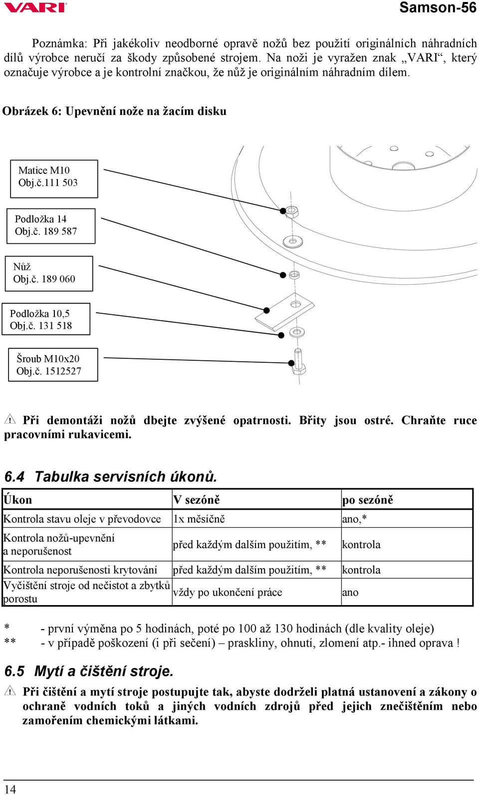 č. 189 060 Podložka 10,5 Obj.č. 131 518 Šroub M10x20 Obj.č. 1512527 Při demontáži nožů dbejte zvýšené opatrnosti. Břity jsou ostré. Chraňte ruce pracovními rukavicemi. 6.4 Tabulka servisních úkonů.