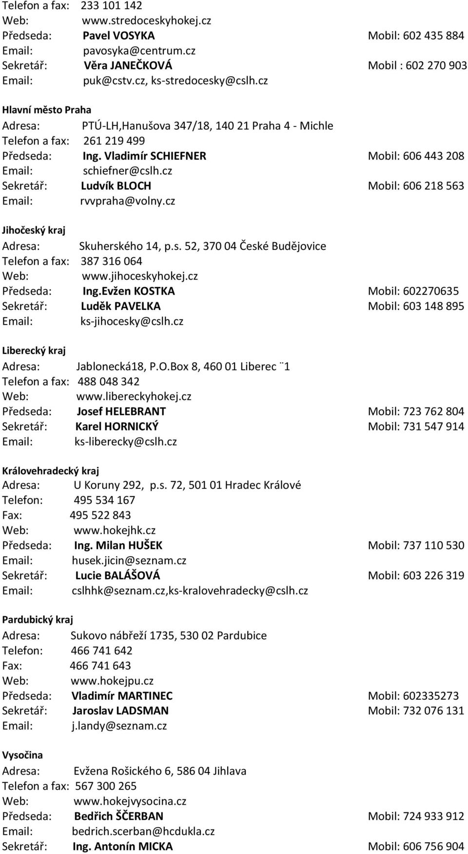 Vladimír SCHIEFNER Mobil: 606 443 208 Email: schiefner@cslh.cz Sekretář: Ludvík BLOCH Mobil: 606 218 563 Email: rvvpraha@volny.cz Jihočeský kraj Adresa: Skuherského 14, p.s. 52, 370 04 České Budějovice Telefon a fax: 387 316 064 Web: www.