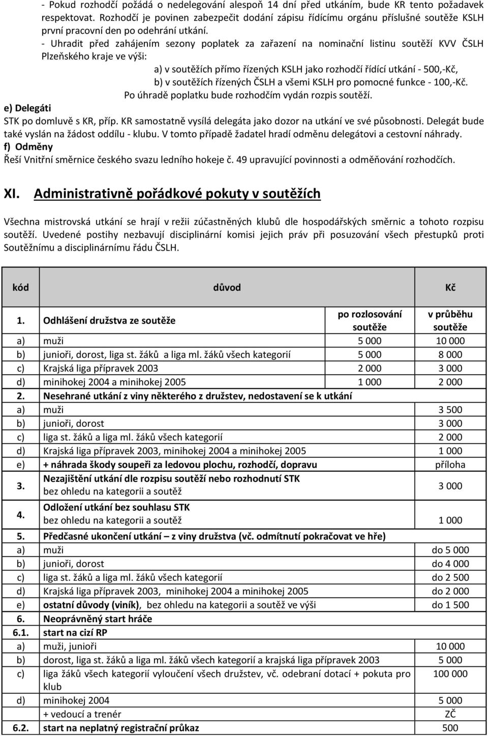 - Uhradit před zahájením sezony poplatek za zařazení na nominační listinu soutěží KVV ČSLH Plzeňského kraje ve výši: a) v soutěžích přímo řízených KSLH jako rozhodčí řídící utkání - 500,-Kč, b) v