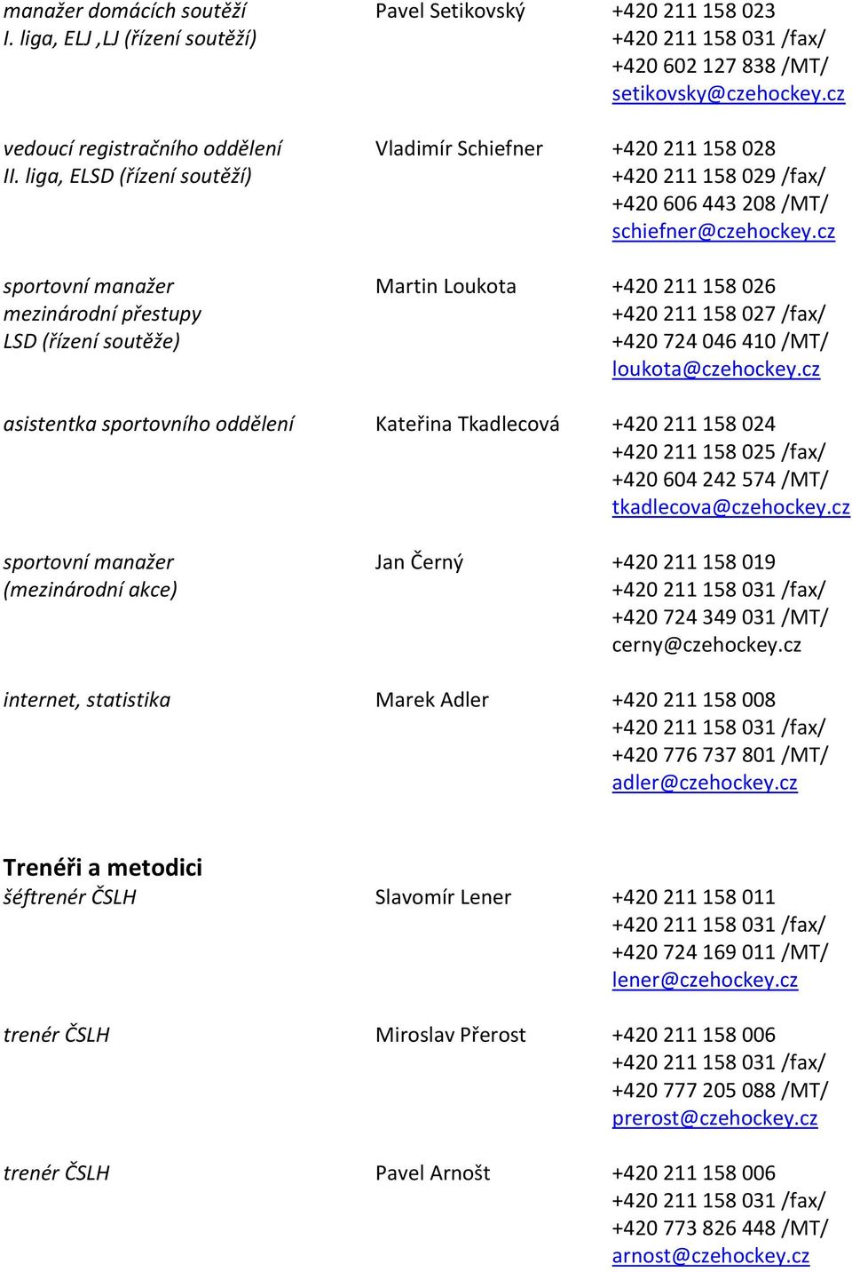 cz sportovní manažer Martin Loukota +420 211 158 026 mezinárodní přestupy +420 211 158 027 /fax/ LSD (řízení soutěže) +420 724 046 410 /MT/ loukota@czehockey.