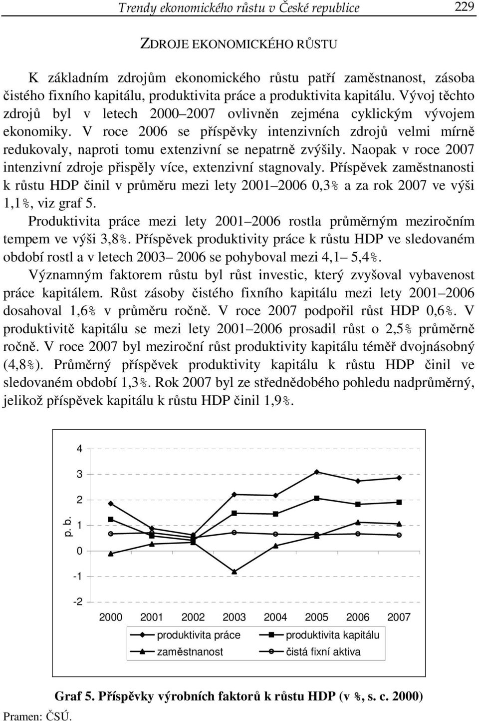V roce 2006 se příspěvky intenzivních zdrojů velmi mírně redukovaly, naproti tomu extenzivní se nepatrně zvýšily. Naopak v roce 2007 intenzivní zdroje přispěly více, extenzivní stagnovaly.