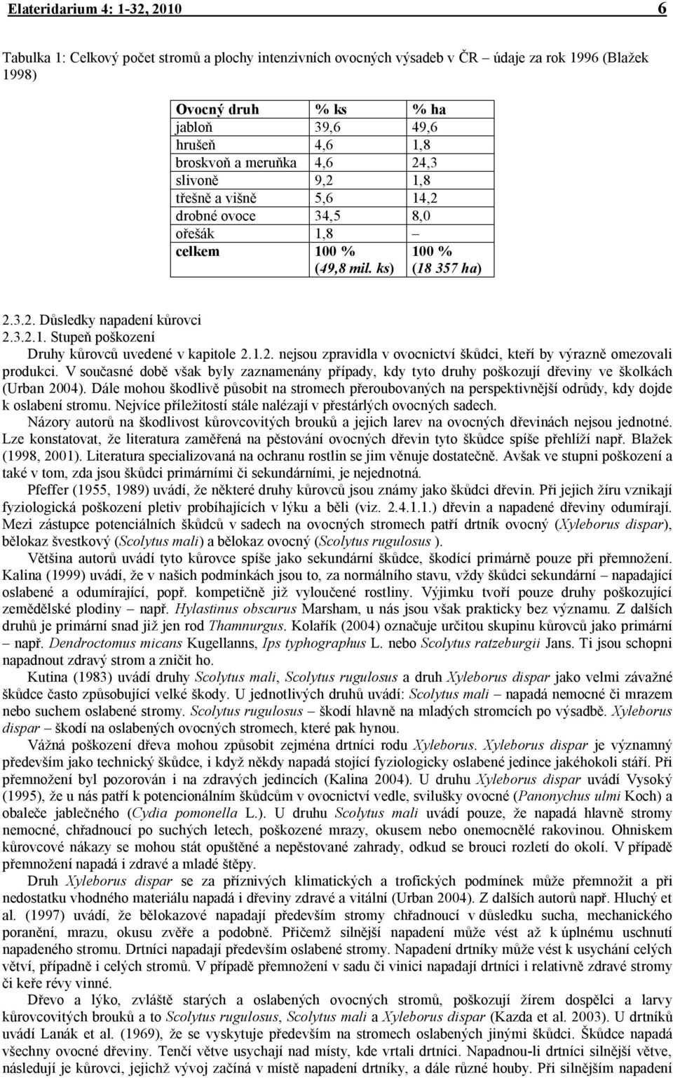 1.2. nejsou zpravidla v ovocnictví škůdci, kteří by výrazně omezovali produkci. V současné době však byly zaznamenány případy, kdy tyto druhy poškozují dřeviny ve školkách (Urban 2004).