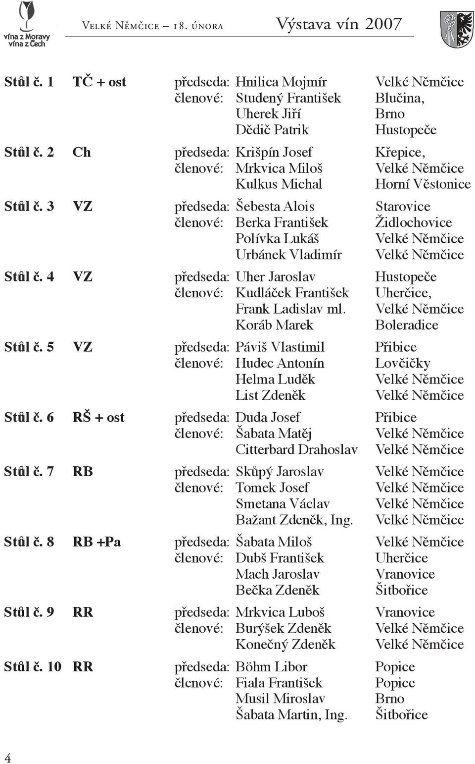 3 VZ předseda: Šebesta Alois Starovice členové: Berka František Židlochovice Polívka Lukáš Velké Němčice Urbánek Vladimír Velké Němčice Stůl č.