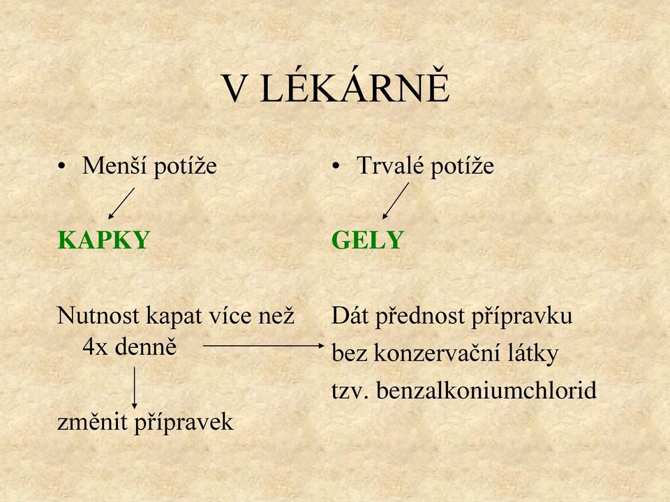 denně změnit přípravek Dát přednost