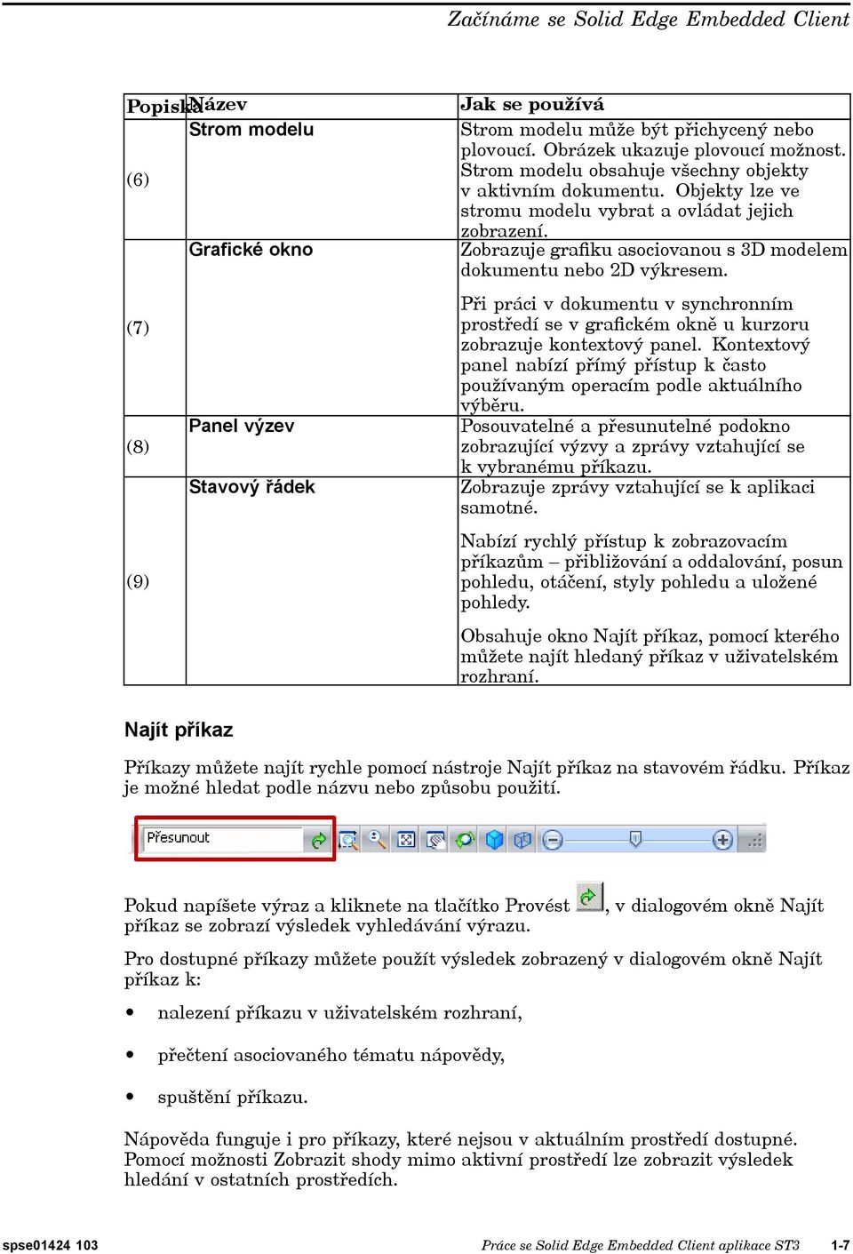 Zobrazuje grafiku asociovanou s 3D modelem dokumentu nebo 2D výkresem. Při práci v dokumentu v synchronním prostředí se v grafickém okně u kurzoru zobrazuje kontextový panel.