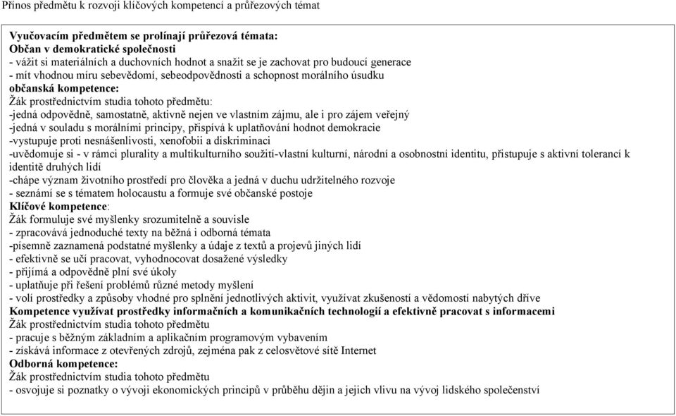 odpovědně, samostatně, aktivně nejen ve vlastním zájmu, ale i pro zájem veřejný -jedná v souladu s morálními principy, přispívá k uplatňování hodnot demokracie -vystupuje proti nesnášenlivosti,