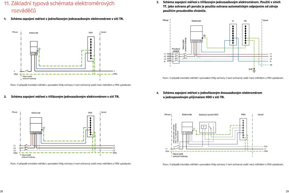 P ívod Elektrom r Vývod 1 3 N L Hlavní jisti smluvní hodnoty L Pozn.: V případě montáže měřidel v provedení třídy ochrany II není ochranný vodič mezi měřidlem a vyžadován. Pozn.: V případě montáže měřidel v provedení třídy ochrany II není ochranný vodič mezi měřidlem a vyžadován. 2.
