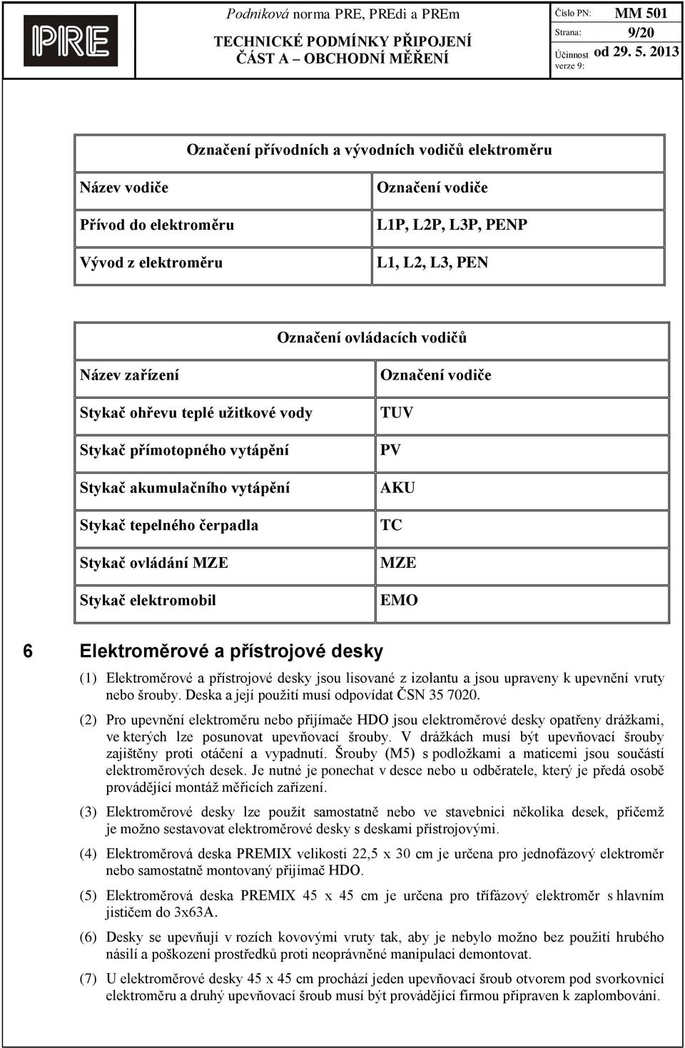 TC MZE EMO 6 Elektroměrové a přístrojové desky (1) Elektroměrové a přístrojové desky jsou lisované z izolantu a jsou upraveny k upevnění vruty nebo šrouby.