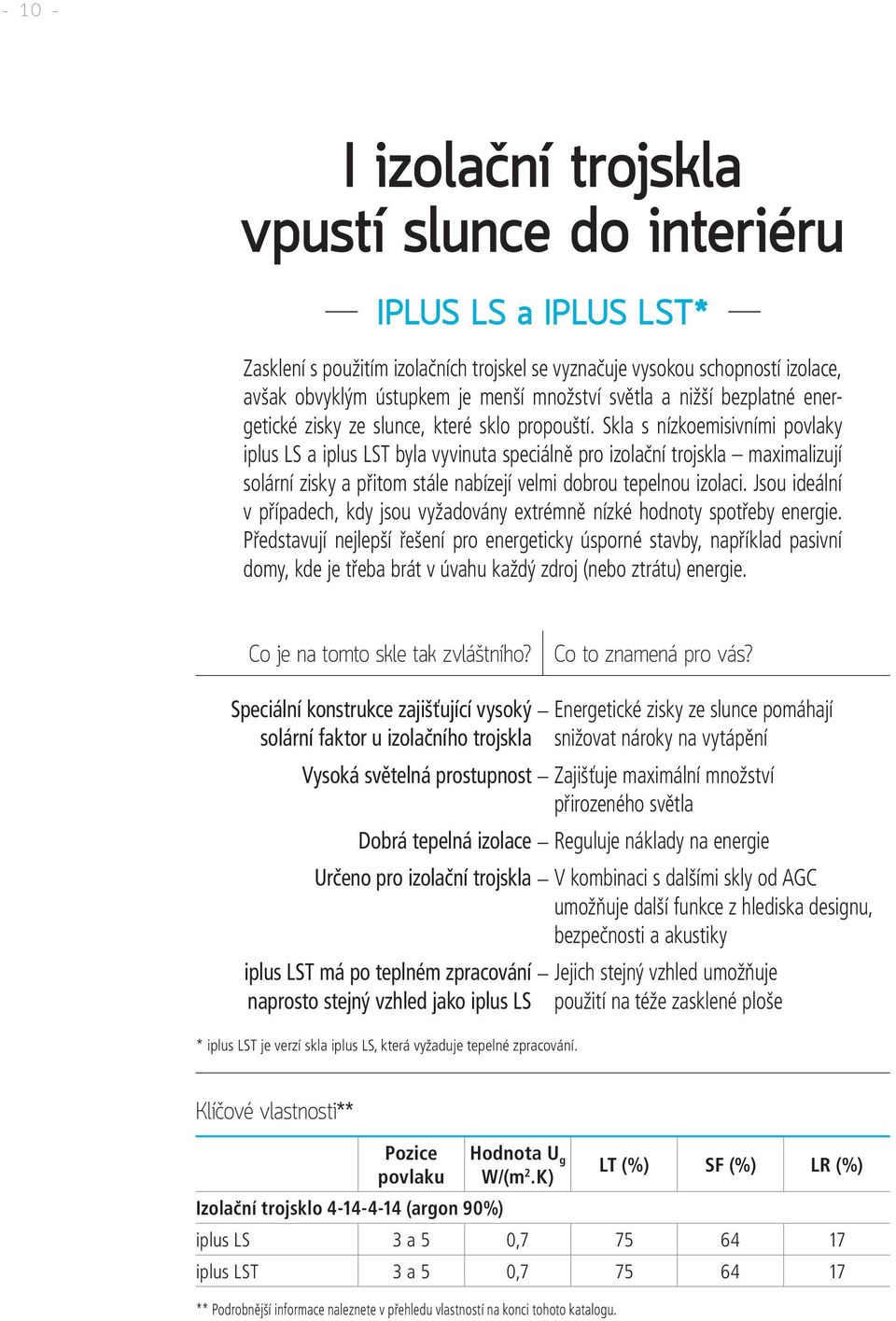 Skla s nízkoemisivními povlaky iplus LS a iplus LST byla vyvinuta speciálně pro izolační trojskla maximalizují solární zisky a přitom stále nabízejí velmi dobrou tepelnou izolaci.