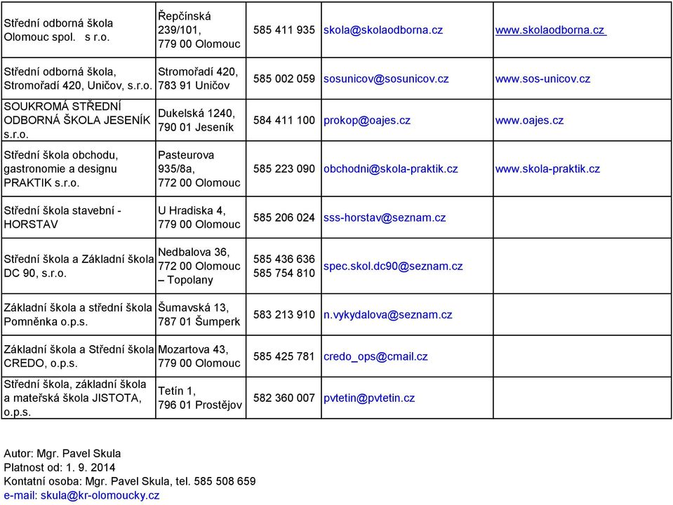 cz 584 411 100 prokop@oajes.cz www.oajes.cz 585 223 090 obchodni@skola-praktik.cz www.skola-praktik.cz Střední škola stavební - HORSTAV U Hradiska 4, 585 206 024 sss-horstav@seznam.