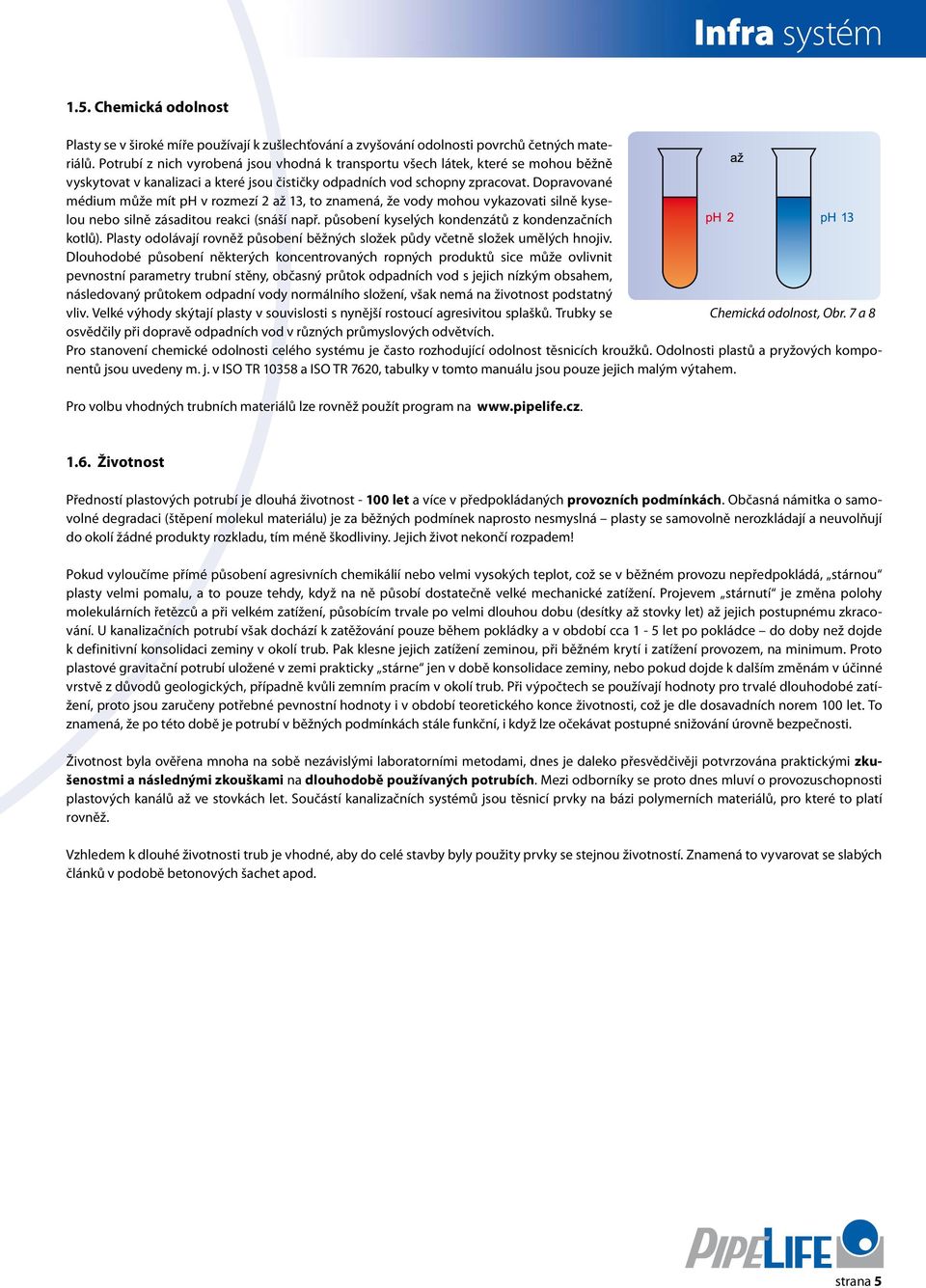 pravvané médium může mít ph v rzmezí 2 až 13, t znamená, že vdy mhu vykazvati silně kyselu neb silně zásaditu reakci (snáší např. půsbení kyselých kndenzátů z kndenzačních ktlů).