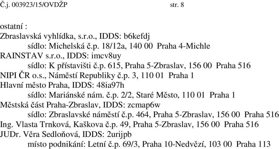 p. 464, Praha 5-Zbraslav, 156 00 Praha 516 Ing. Vlasta Trnková, Kaškova č.p. 49, Praha 5-Zbraslav, 156 00 Praha 516 JUDr.