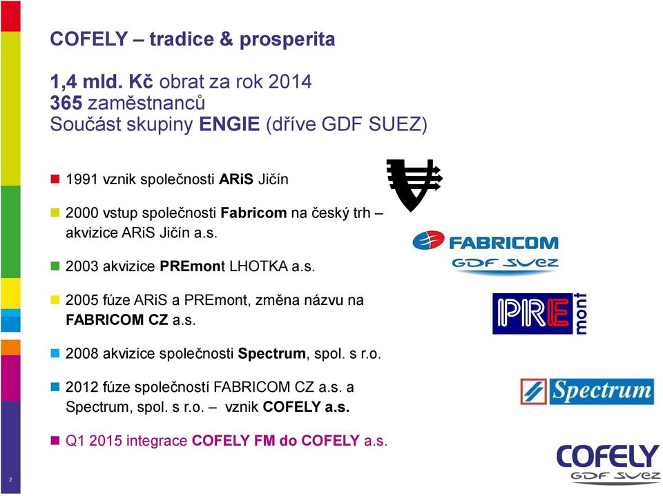 společnosti Fabricom na český trh akvizice ARiS Jičín a.s. 2003 akvizice PREmont LHOTKA a.s. 2005 fúze ARiS a PREmont, změna názvu na FABRICOM CZ a.