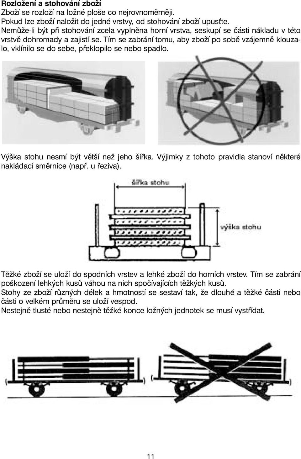 Tím se zabrání tomu, aby zboží po sobě vzájemně klouzalo, vklínilo se do sebe, překlopilo se nebo spadlo. Výška stohu nesmí být větší než jeho šířka.