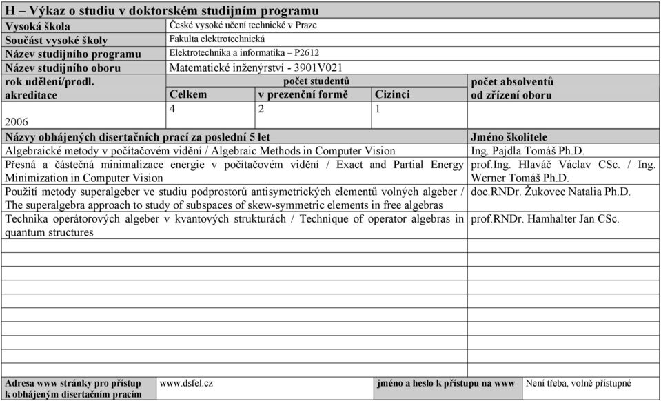 Vision Přesná a částečná minimalizace energie v počítačovém vidění / Exact and Partial Energy Minimization in Computer Vision Použití metody superalgeber ve studiu podprostorů antisymetrických