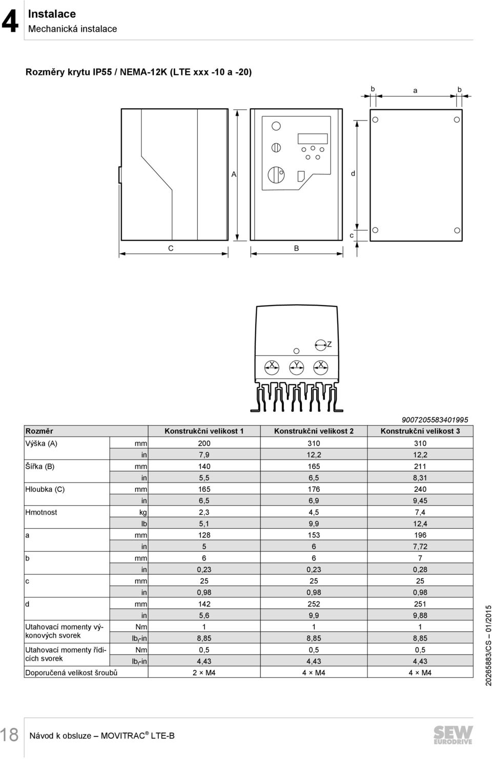 5,1 9,9 12,4 a mm 128 153 196 in 5 6 7,72 b mm 6 6 7 in 0,23 0,23 0,28 c mm 25 25 25 in 0,98 0,98 0,98 d mm 142 252 251 Utahovací momenty výkonových svorek Utahovací momenty