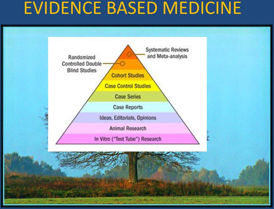 MEDICINE