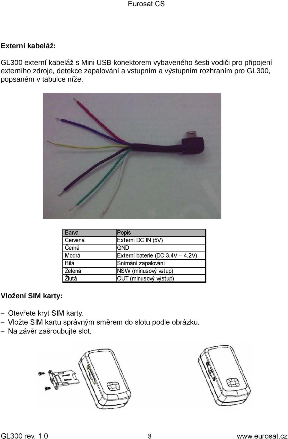 Barva Červená Černá Modrá Bílá Zelená Žlutá Popis Externí DC IN (5V) GND Externí baterie (DC 3.4V 4.